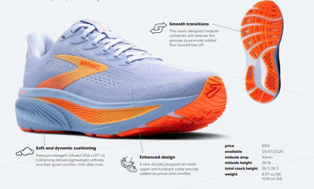Brooks Ghost 17